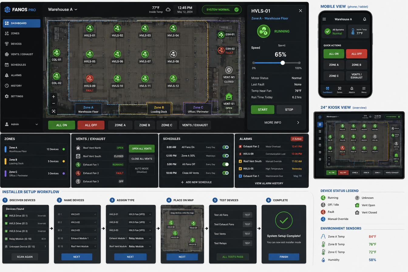 FanOS Pro live dashboard showing a warehouse floor plan with fan status, zones, schedules and alarms